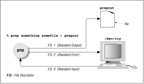 Figure 45.2