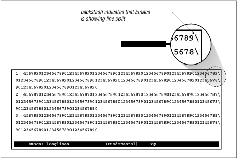 Figure 42.3