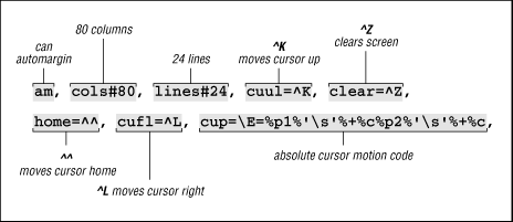 Figure 41.2